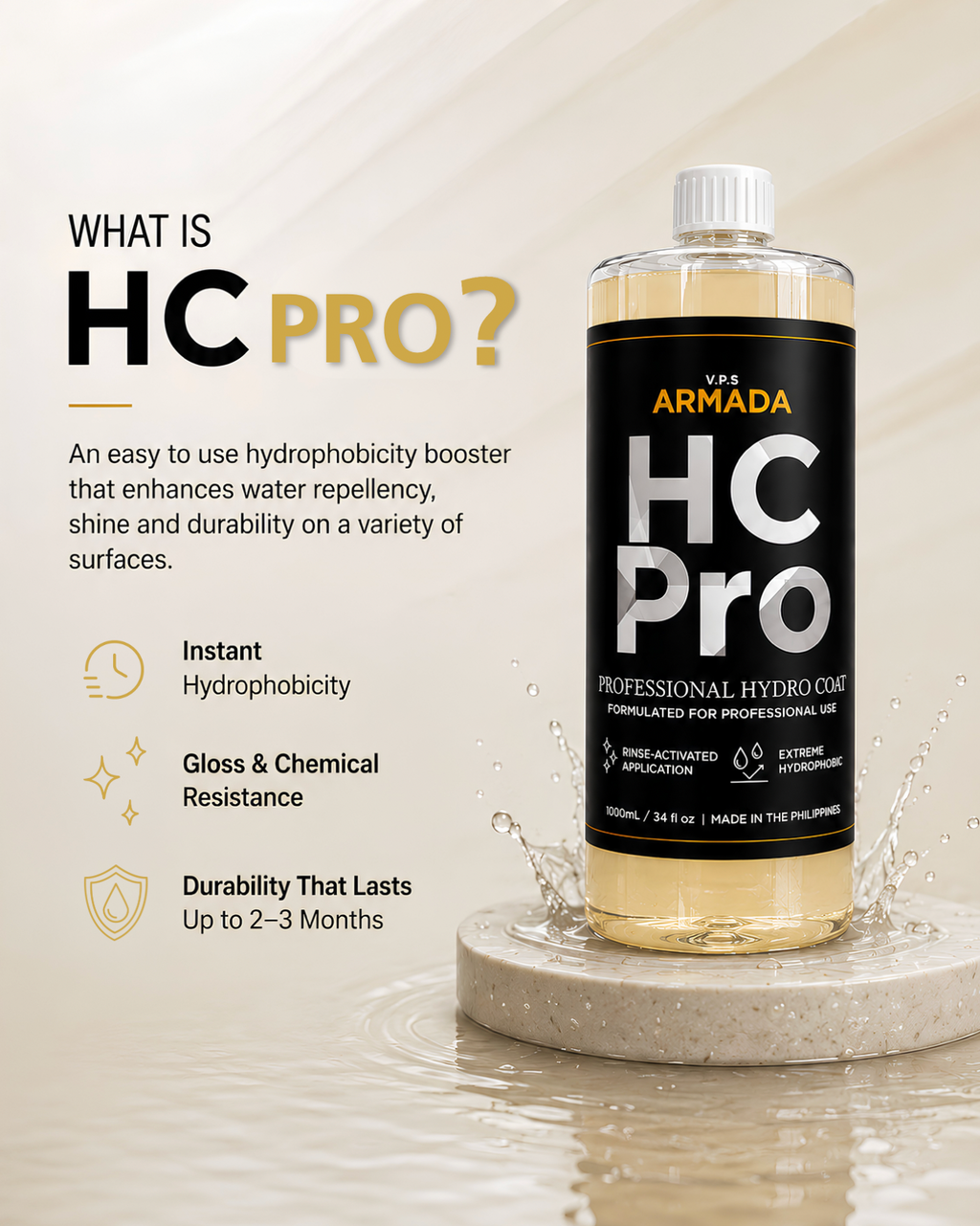 HC Pro